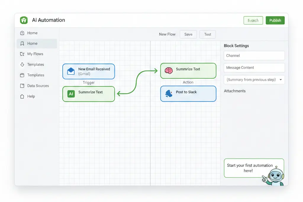 Beginner AI automation training tools showing no-code workflow automation platform